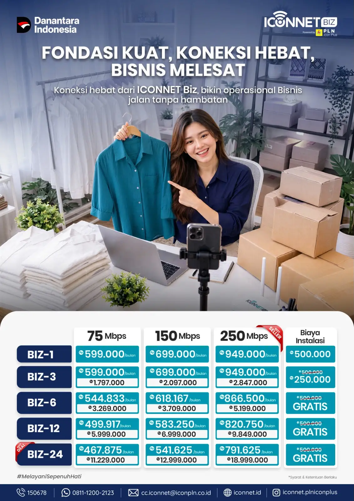 ICONNET BIZ