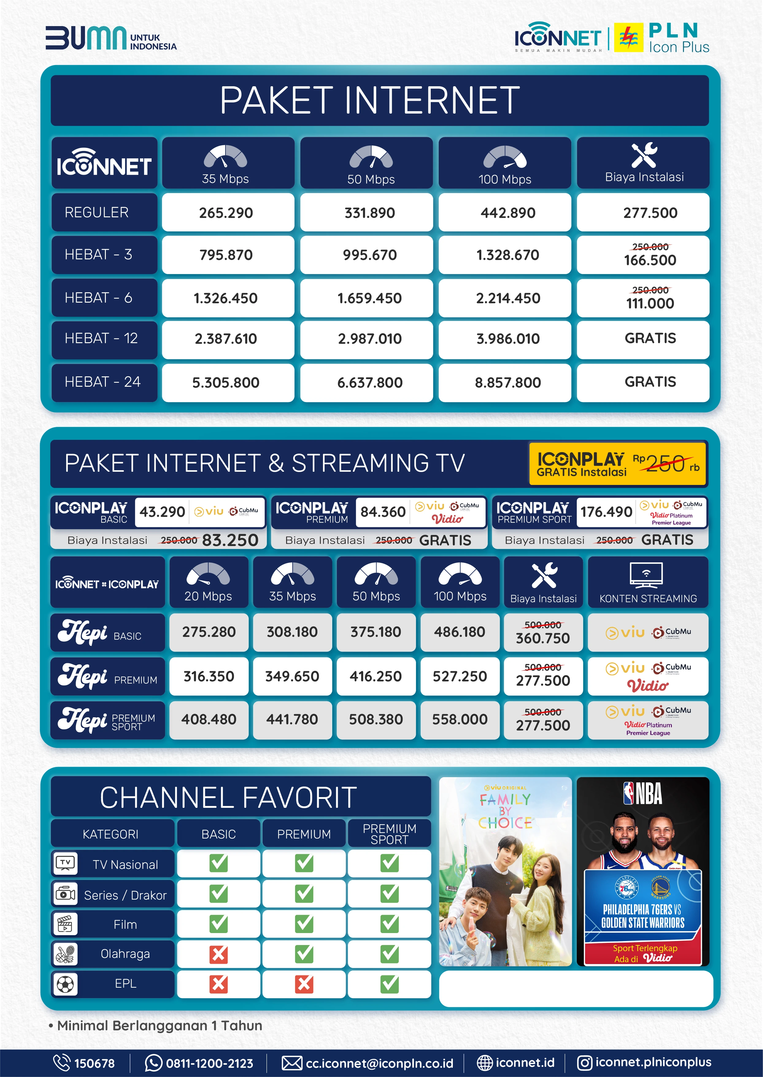 Paket ICONNET 100Mbps Purwokerto Internet Cepat Stabil Tanpa Kuota