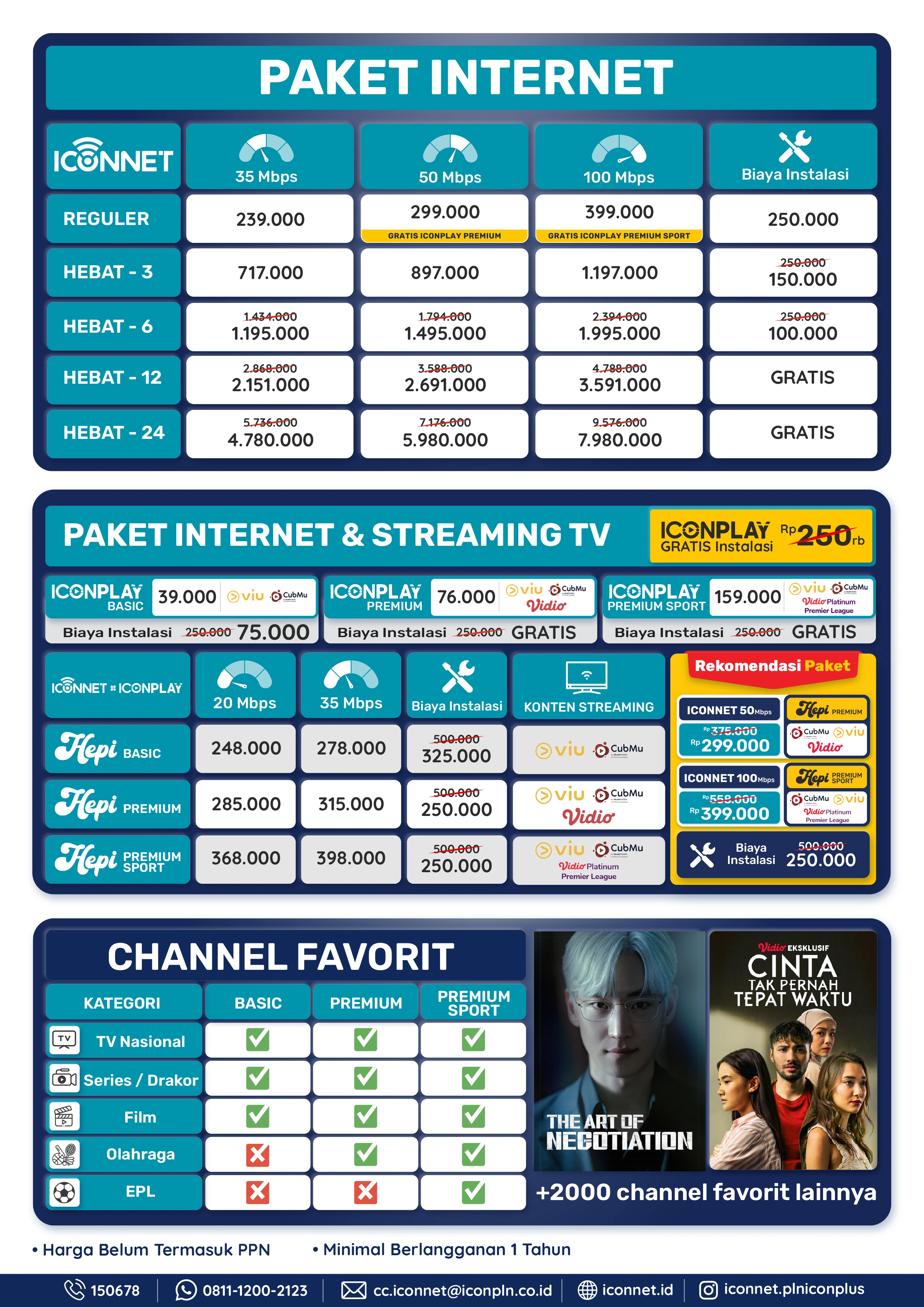Brosur Paket ICONNET WiFi PLN Jawa Tengah