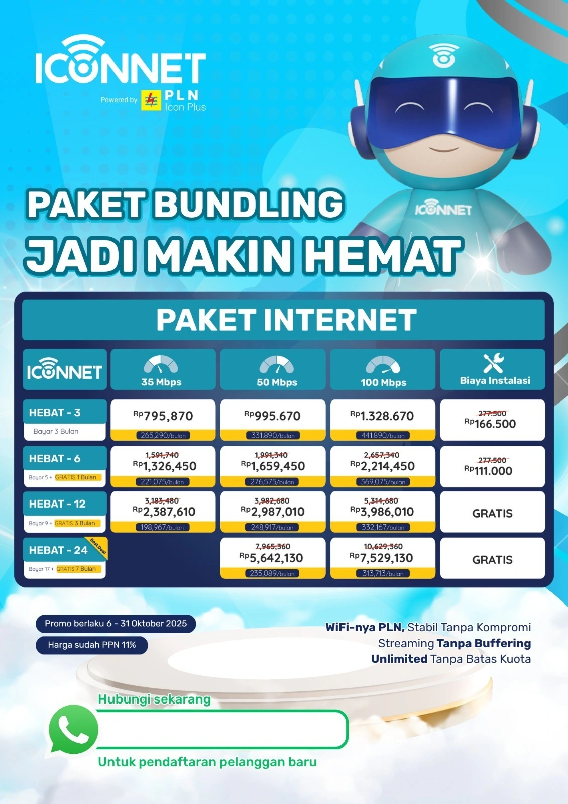 Promo Paket ICONNET Purwokerto 35Mbps Harga Terjangkau Internet Cepat